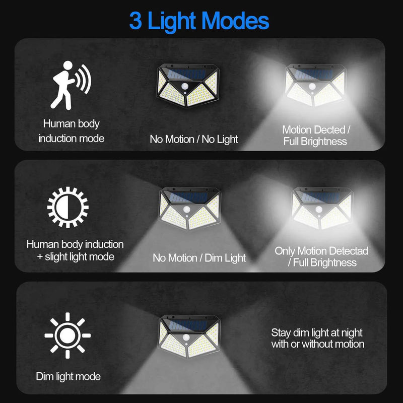 <b>LÂMPADA LED SOLAR IMPERMEÁVEL SUNSEAL AQUALED</b>